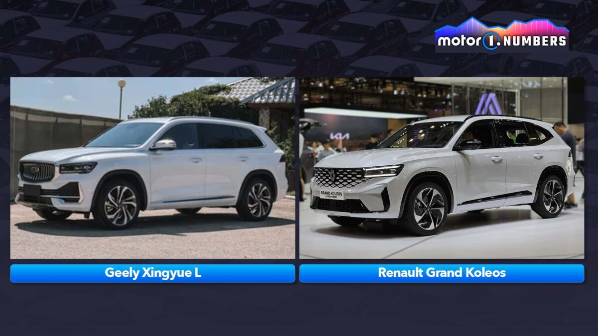 Rebadge: o fenômeno de várias marcas para o mesmo carro