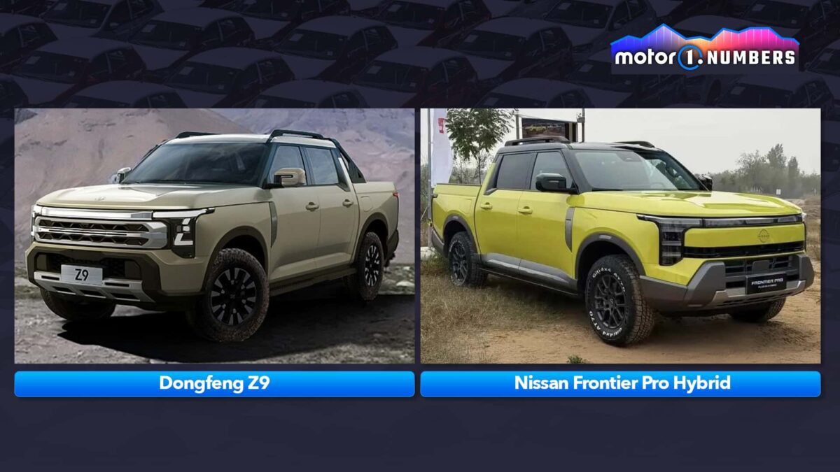 Rebadge: o fenômeno de várias marcas para o mesmo carro