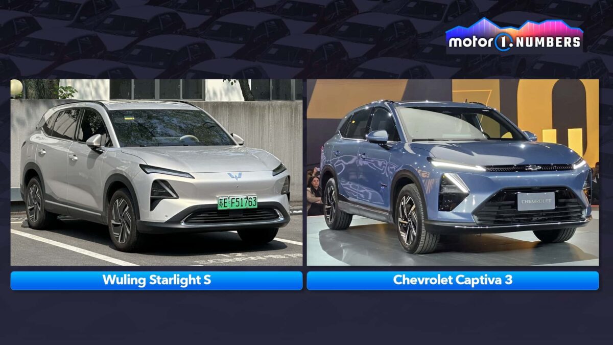 Rebadge: o fenômeno de várias marcas para o mesmo carro